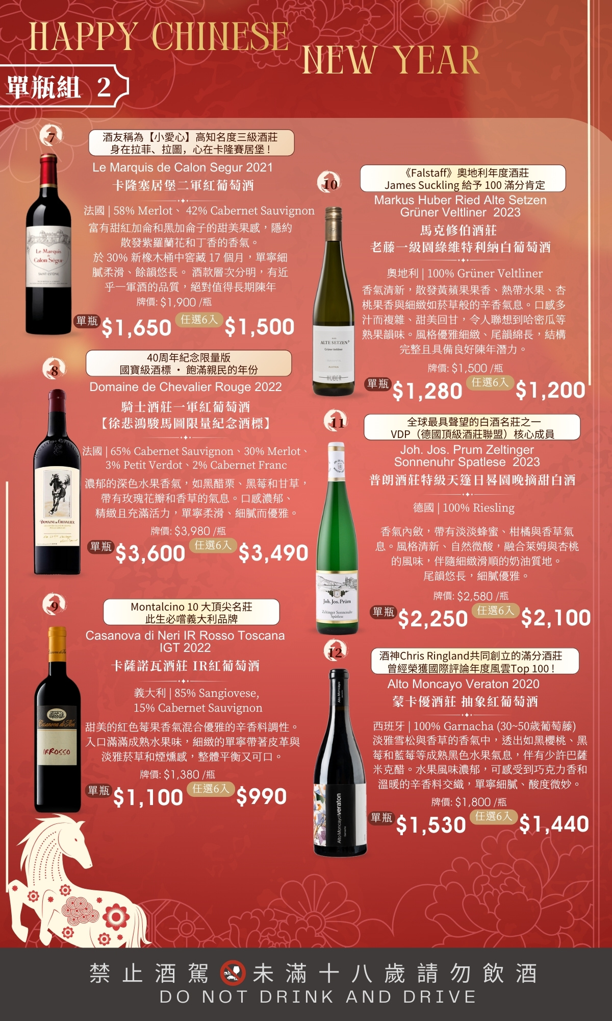 知淳2026春節送禮葡萄酒推薦